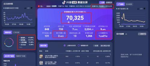 教你如何给抖音名字前面加上彩虹主题（打造个性化账号）
