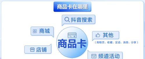 如何享受免佣政策（抖音商品卡免佣政策解读）