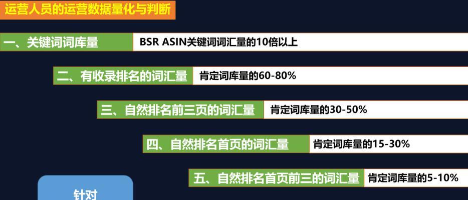 新网站收录不稳定原因解析（影响新网站收录的因素有哪些？）