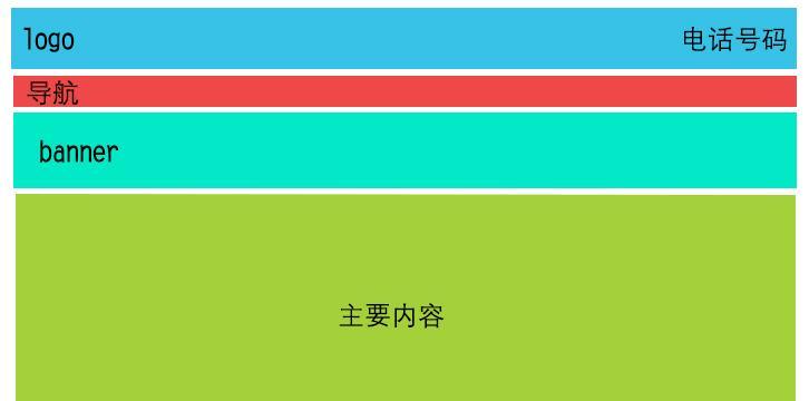 从哪些方面着手优化新站的整站布局（打造用户体验，提升网站流量）