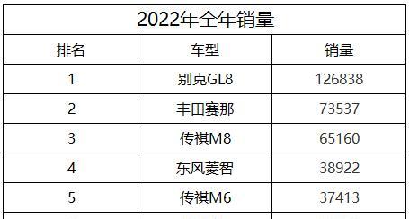 当网站排名波动或下降，你需要做什么？（应对排名波动的策略）