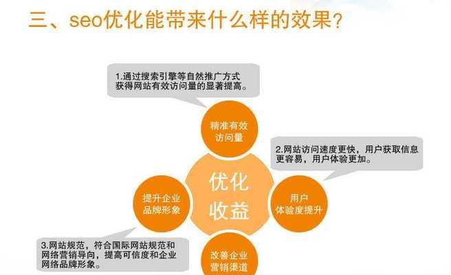 好域名对SEO优化的影响（域名选择对网站排名和用户体验的双重影响）