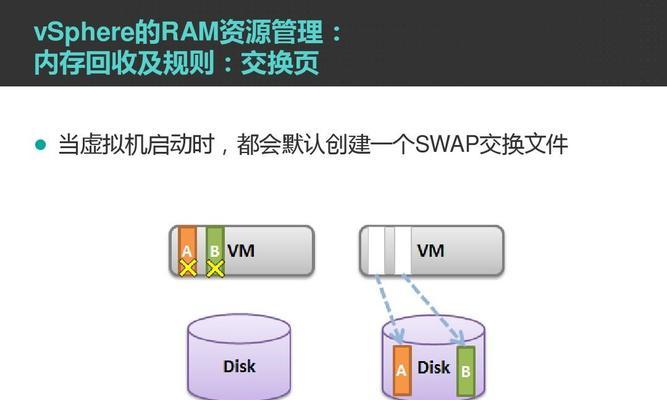 移动端优化常见问题及解决方法（如何让你的移动端网站更流畅、更快速）