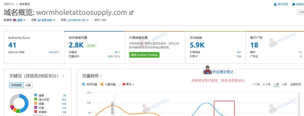 移动站SEO优化技巧（如何提升移动站在搜索引擎的排名？）