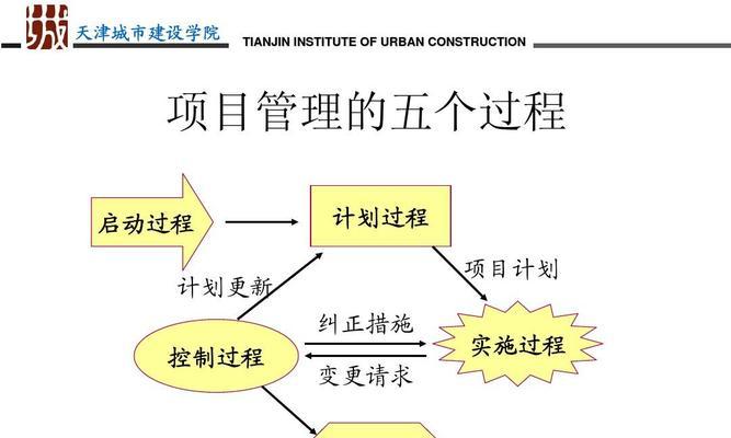 营销网站建设的步骤与要点（通过实际案例揭示建站过程中的注意事项与技巧）