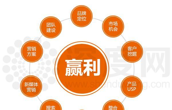 营销型网站如何提高用户体验？（提升用户满意度的关键技巧）