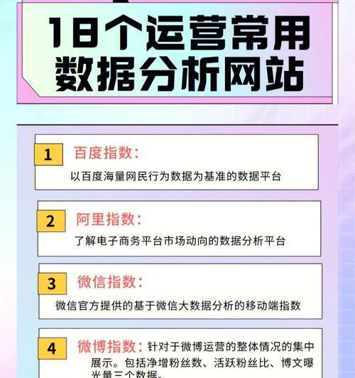 数据分析在营销型网站中的重要性（掌握数据，拓展市场——如何从数据分析中提高营销效果）