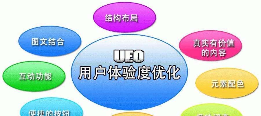 影响SEO网站优化排名的八个因素（了解这些因素，提高网站优化排名）