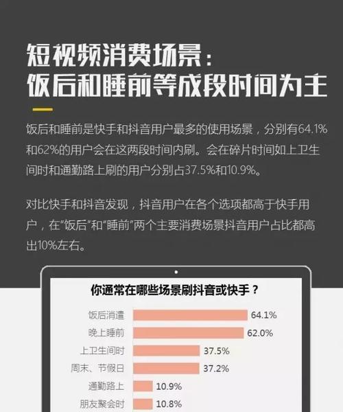 如何科学利用场景、内容、用户带流量进行抖音运营？