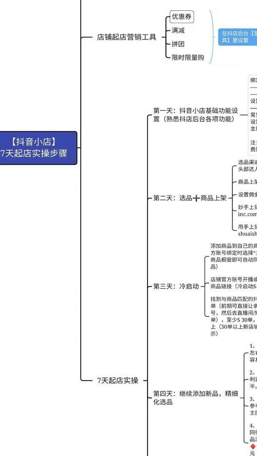 抖音运营实操指南（12条抖音运营干货分享，带你创造更好的内容运营体验）