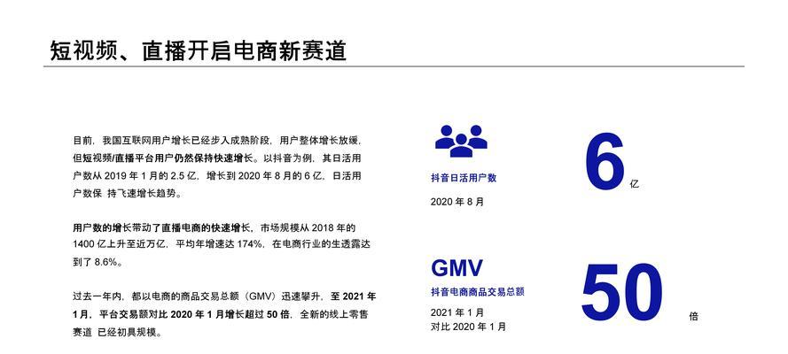 抖音直播带货新规实施，商家如何应对？（抖音直播带货新规）