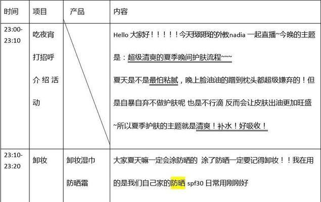 探究抖音直播脚本的含义和用途（从脚本编写到直播实践，了解抖音直播脚本的实质）