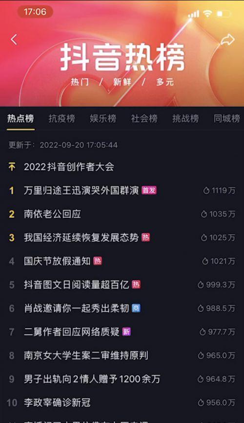 如何将视频内容社区化，成为抖音制胜的关键？