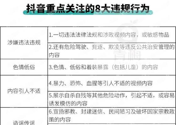 如何让你的抖音直播话术更优秀？（主播必知！优化直播话术的15个技巧）