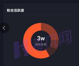 抖音账号未开通主页权限怎么办？！（解决办法、步骤详解）