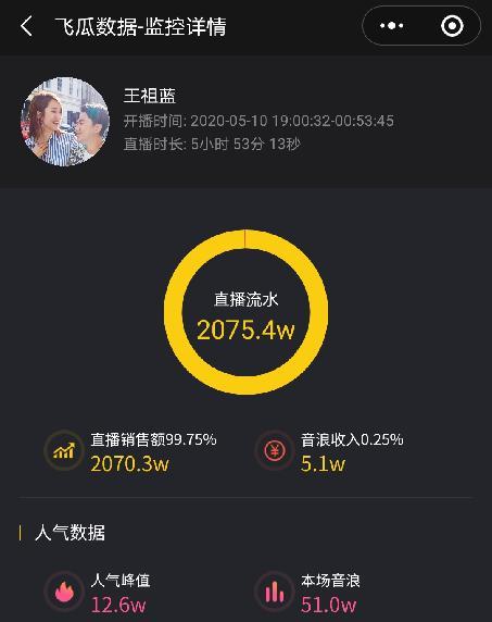 《抖音涨粉秘籍，1000粉丝短短时间内轻松实现》（多久可以涨1000粉？抖音实际操作经验分享）