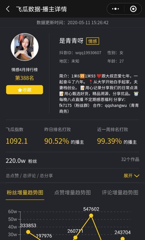 抖音粉丝1000个的实现方法（通过有效运用营销技巧，让你的抖音账号拥有1000个粉丝）