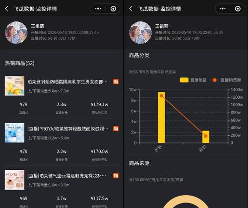 抖音粉丝涨不了了怎么办？（分析抖音粉丝涨不了的原因及解决方法，让你的抖音账号火起来！）