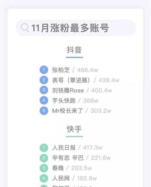 如何利用抖音个人粉丝超过1000的数量挂车（教你简单操作让抖音变现，快速升级你的粉丝团）