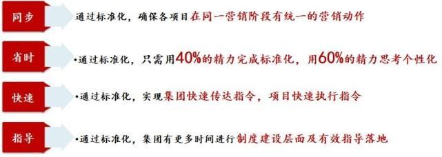 优秀营销型网站必须要做的五项工作（如何打造一个的营销型网站，让客户源源不断？）