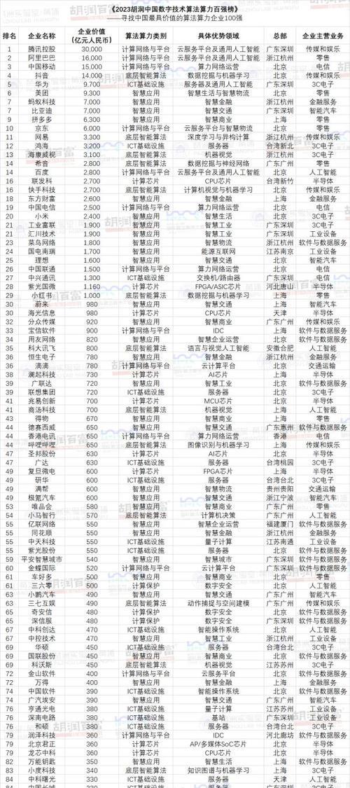 算法与排名（探究搜索引擎排名背后的算法机制）