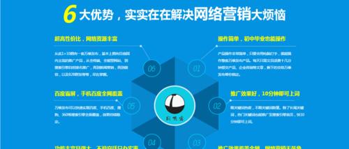 网站转化率优化的重要性（以提升用户体验为目的的网站优化策略）