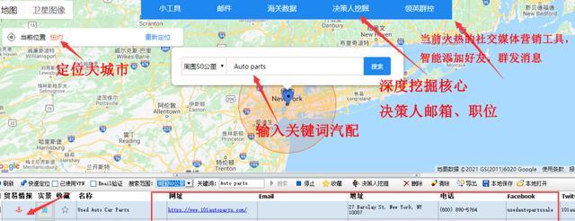 如何让客户快速找到和记住我们的网站？（提高网站可访问性的10个实用技巧）