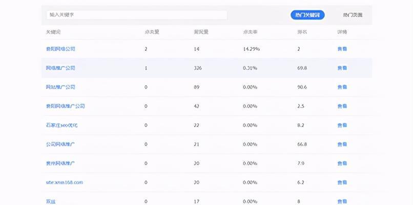 稳定排名的方法和技巧（如何利用有效的SEO策略提高网站排名？）