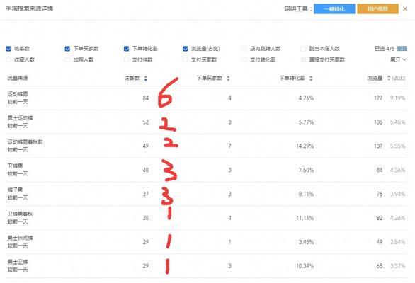 长尾选词技巧大揭秘（让你的网站从0到1获得更多流量）