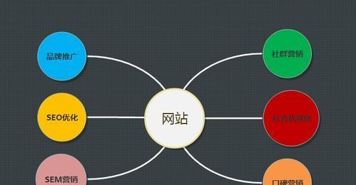 江湖混子也能成为SEO大咖？（探究SEO大咖的奥秘，了解江湖混子的背后故事）
