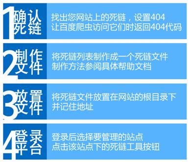 从站长的角度深入探究百度分词技术的应用（如何优化网站内容的排版和检索效果？站长分享多年实战经验）