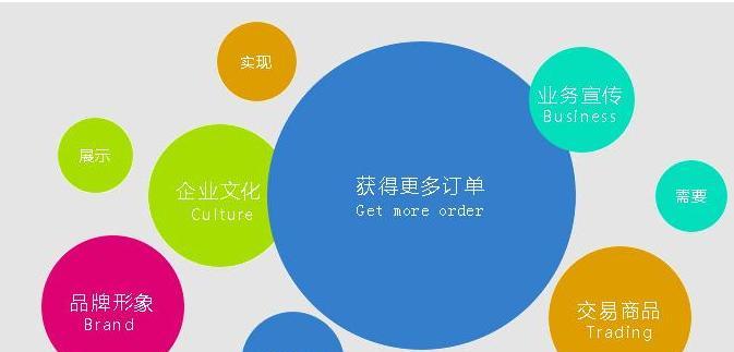 如何选择一家专业的SEO公司（了解SEO公司的重要性）
