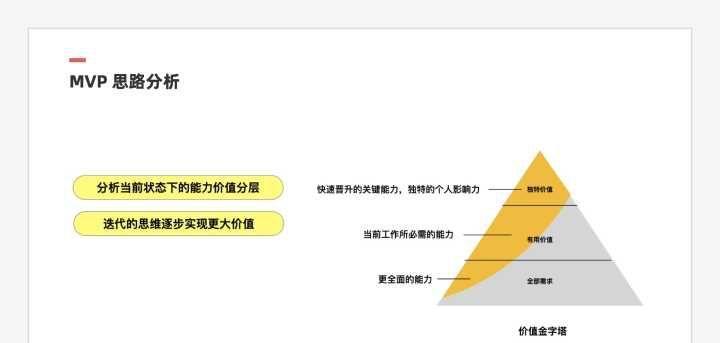 如何做好网站定位？（三个要素决定网站成功）