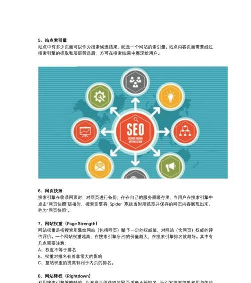 SEO优化入门指南——让你的网站排名更靠前（SEO优化工作前需要知道的必备知识）