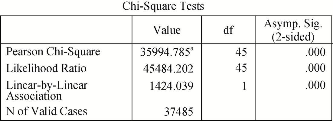 百度SEO优化常见过度优化特征解析（掌握这些技巧，避免影响网站排名稳定性）