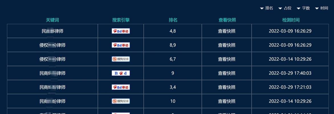 百度SEO排名提升的技巧和方法（百度布局、外链建设、基础优化技巧详解）