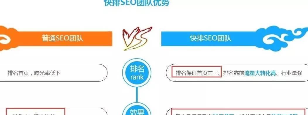 百度SEO优化原理与方法详解（让您的网站排名更靠前，吸引更多用户流量）