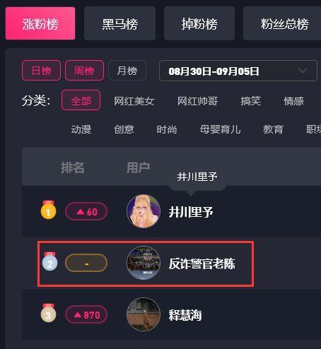 抖音三个月能涨多少粉丝？（通过分析数据和经验分享，了解如何快速增长抖音粉丝。）