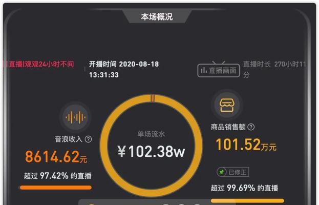 抖音投100能涨1000粉，你需要知道的秘密！（教你如何通过抖音投100能涨1000粉，抢占短视频市场的制高点）