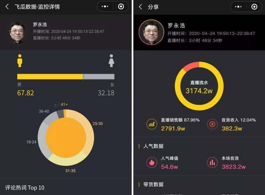 抖音开直播怎么涨1000粉？（一步步教你如何在抖音开直播吸粉，让你的直播间人气爆棚！）