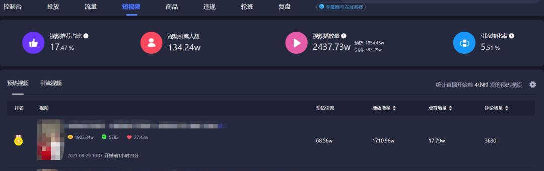 抖音直播开启新规！无需1000粉丝也可直播！（打破门槛，让每个人都可以直播！）