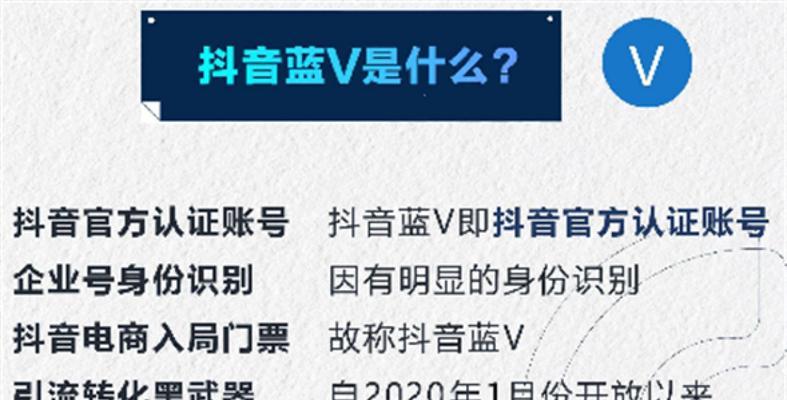 教你开通服装抖音企业号橱窗，快速提升销量（服装抖音企业号橱窗开通攻略，让你轻松打造有品位的服装店铺）