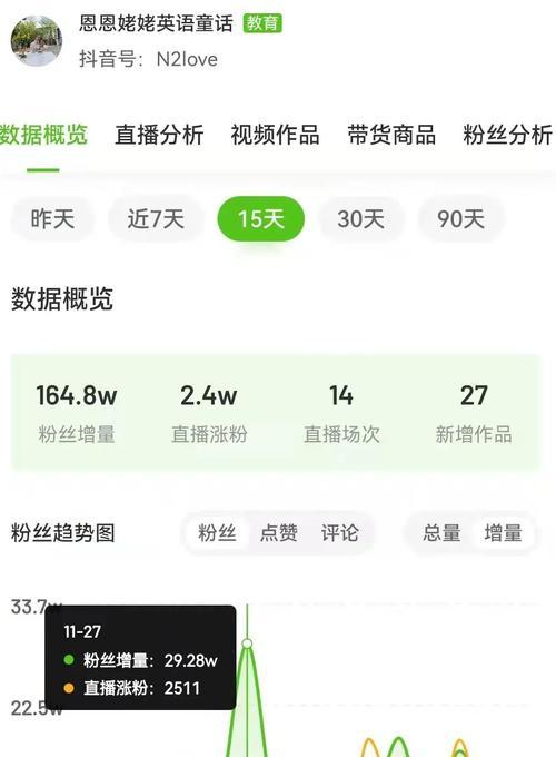 抖音粉丝数量如何涨到1000？（教你轻松成为抖音网红）