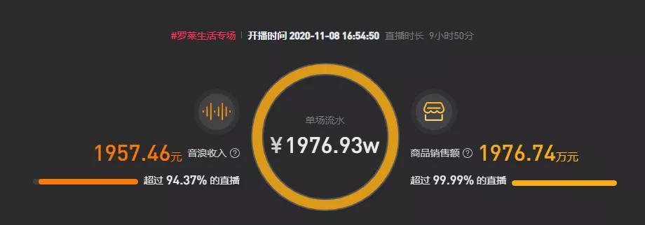 探秘2023年抖音双11活动（玩法、奖励、限时特惠等多重福利等你来领！）