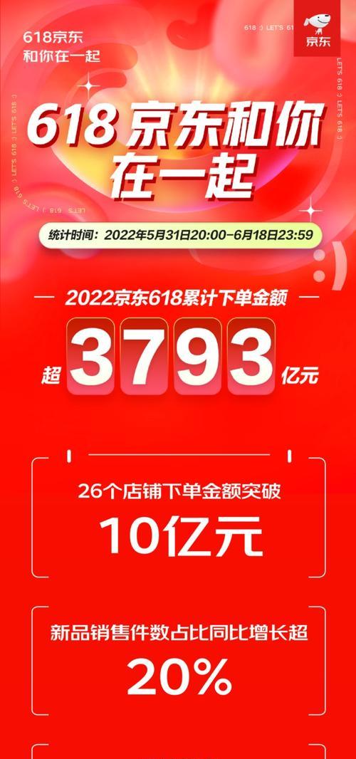 2023年抖音618活动玩法大揭秘！（抖音618大促，等你来战！）