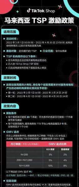 TikTokShop东南亚跨境首场大促活动玩法公布（「探秘大促活动」）