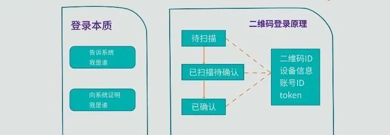 Tiktok发货流程详解（从下单到收货，揭秘Tiktok发货流程）