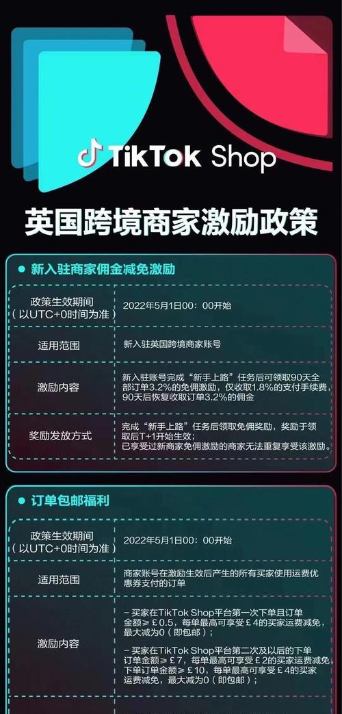 
探讨tiktok跨境电商的盈利模式（通过创新和营销，打造全球电商新格局）
-IT菜鸡教程网-IT技术博客
-第1
张图片