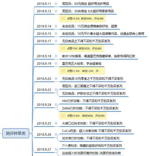 
抖音10万赞能换多少钱？赚赚小技巧曝光！（想轻松换取抖音小赞赞的你千万不要错过这个机会！）
-IT菜鸡教程网-IT技术博客
-第2
张图片