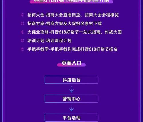抖音618全解密，抢先知晓购物狂欢节！（618限时特惠、品牌狂欢节、主播福利大放送！）